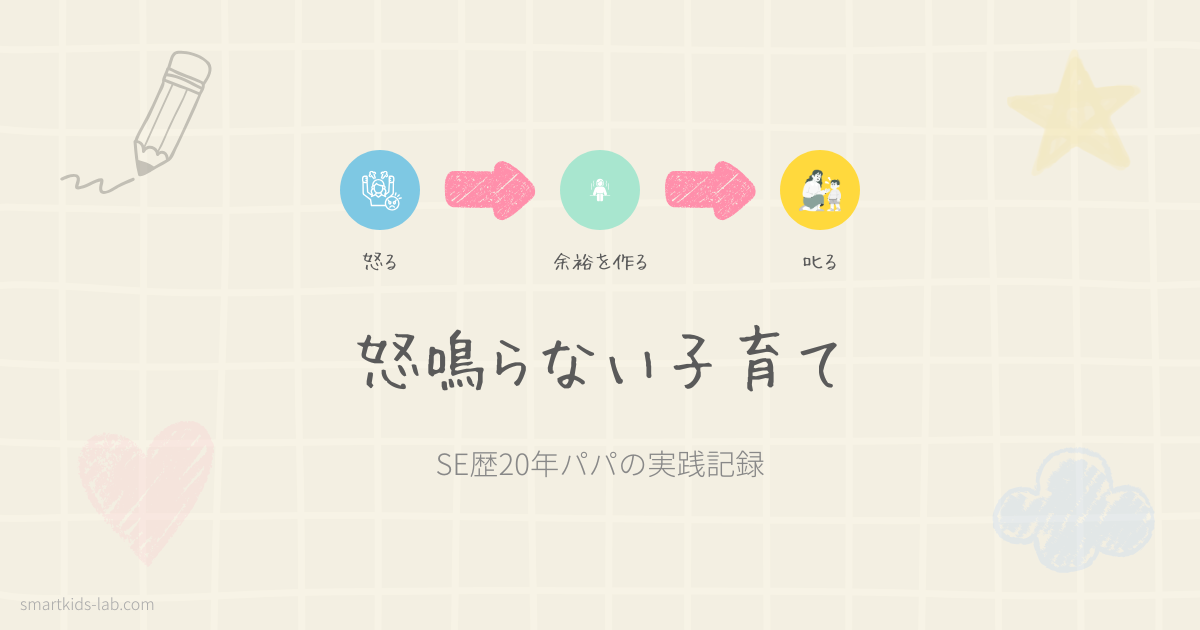 2歳児に怒らない育児を実践する父親の子育てエッセイ｜叱る基準と心の余裕の作り方