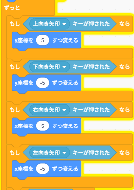 矢印キー4方向の条件分岐を「ずっと」ブロック内に組んだスクリプト全体