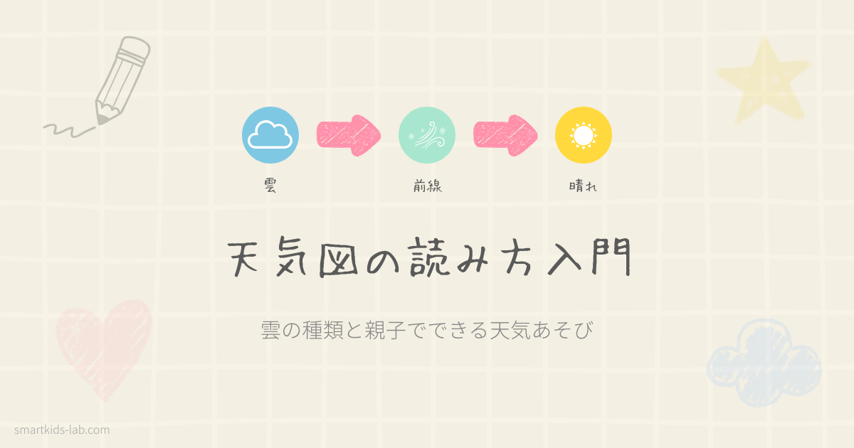 天気図の読み方と雲の種類を親子で学ぶ入門ガイド｜高気圧・低気圧・前線の基本から天気あそびまで