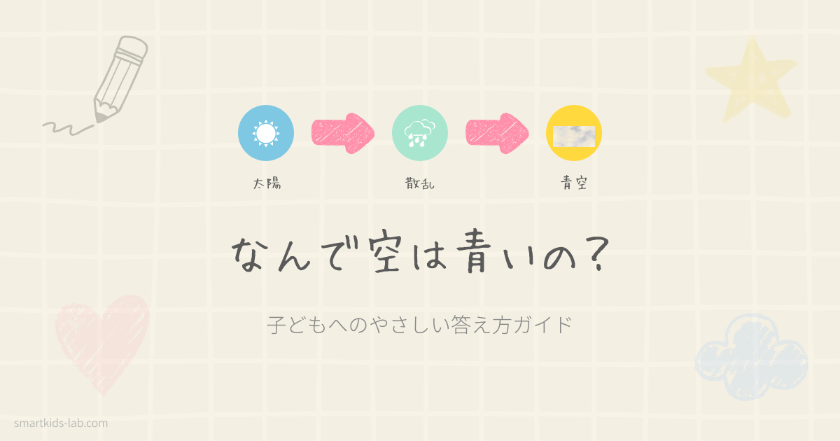 空が青い理由を親子で学ぶ──光の散乱のやさしい解説と家庭でできる科学実験ガイド