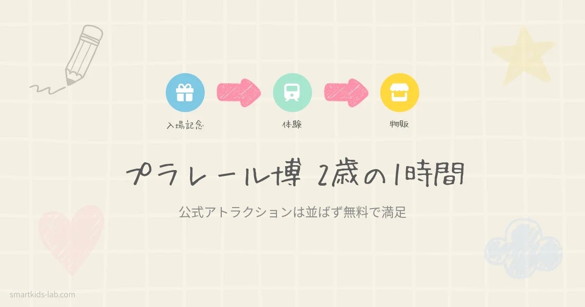 スマートキッズラボのアイキャッチ画像：2歳児のプラレール博 in TOKYO 1時間体験記