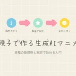 smartkids-lab.comのアイキャッチ画像：生成AIショートアニメ講座と家庭での始め方を解説する記事