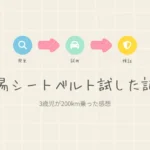 スマートキッズラボのアイキャッチ画像：3歳児が簡易シートベルトを試した体験を解説するブログ記事
