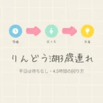 スマートキッズラボのアイキャッチ画像：那須のりんどう湖ファミリー牧場を3歳連れで平日に回った体験ガイド